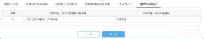 办理税务登记需要什么资料（税务登记办理流程和资料）