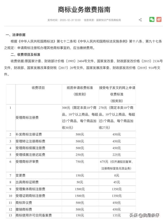 个人能注册商标吗（申请注册商标流程）