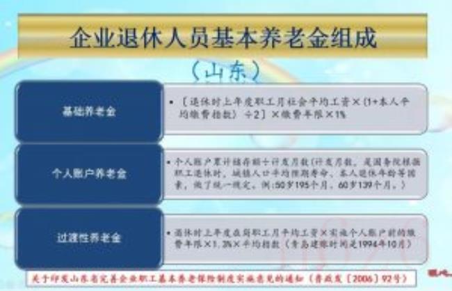 养老金怎么领取怎么计算（社会养老金领取计算跟标准）