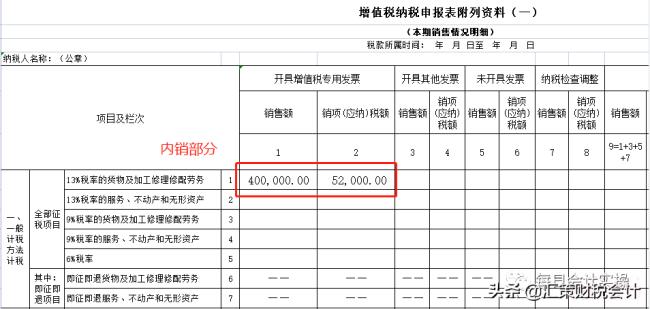 生产企业出口退税实例（生产企业出口退税申报流程）