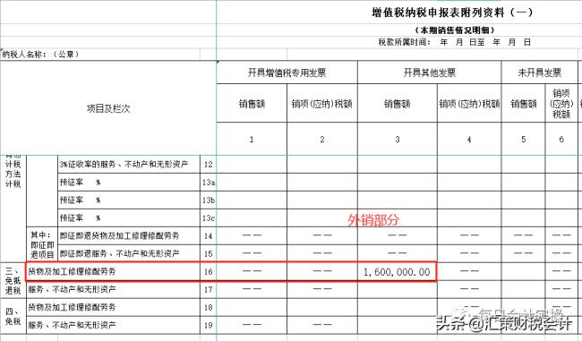 生产企业出口退税实例（生产企业出口退税申报流程）