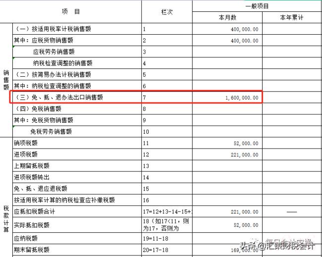 生产企业出口退税实例（生产企业出口退税申报流程）