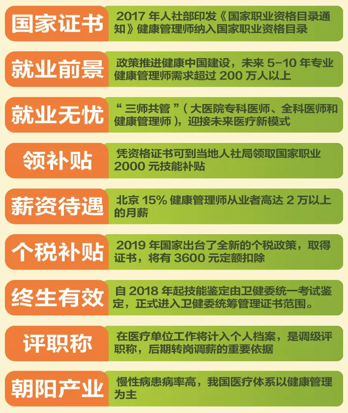 健康管理师证书查询官网（考试报名咨询入口）