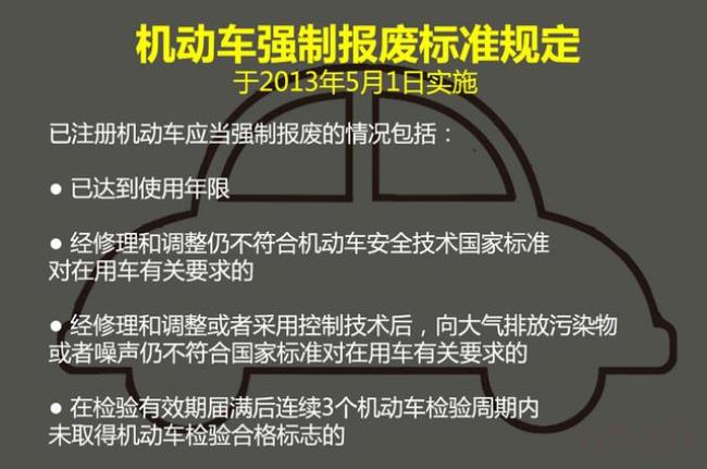 汽车报废年限新规定（2021年车辆报废标准最新规定）