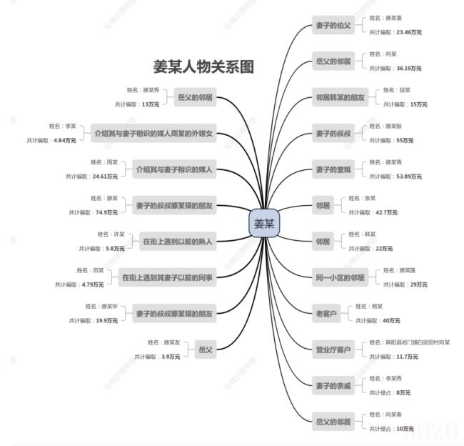 贷款炒股犯法吗（贷款炒股判刑案例）