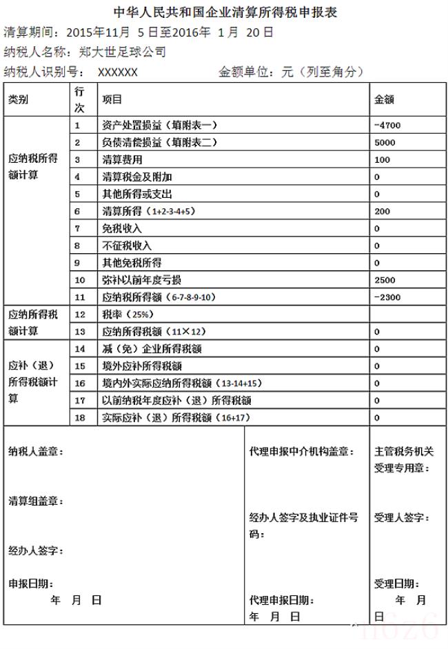 营业执照注销流程个体户要多久（营业执照注销流程）