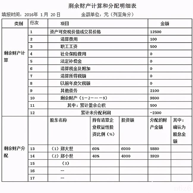 营业执照注销流程个体户要多久（营业执照注销流程）