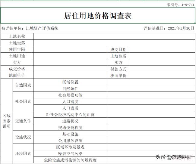 土地估价规程（土地估价的基本方法）