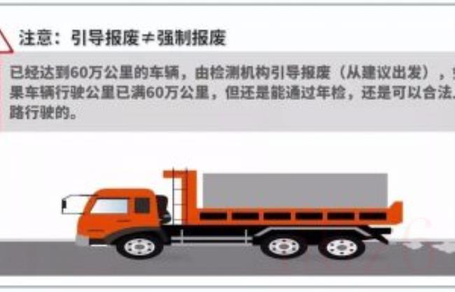 机动车强制报废标准规定（2021年公务车辆报废新标准）