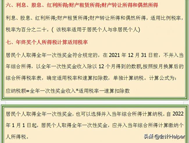 个税起征点2021税率表（个人所得税税率表一览）