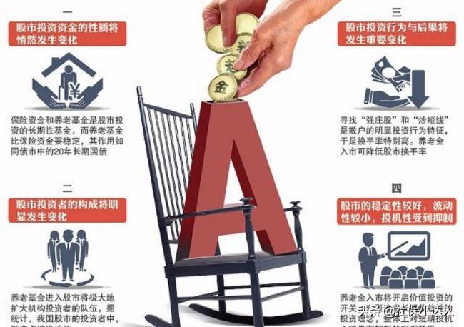 养老金可以取出来吗（个人养老金账户取现）