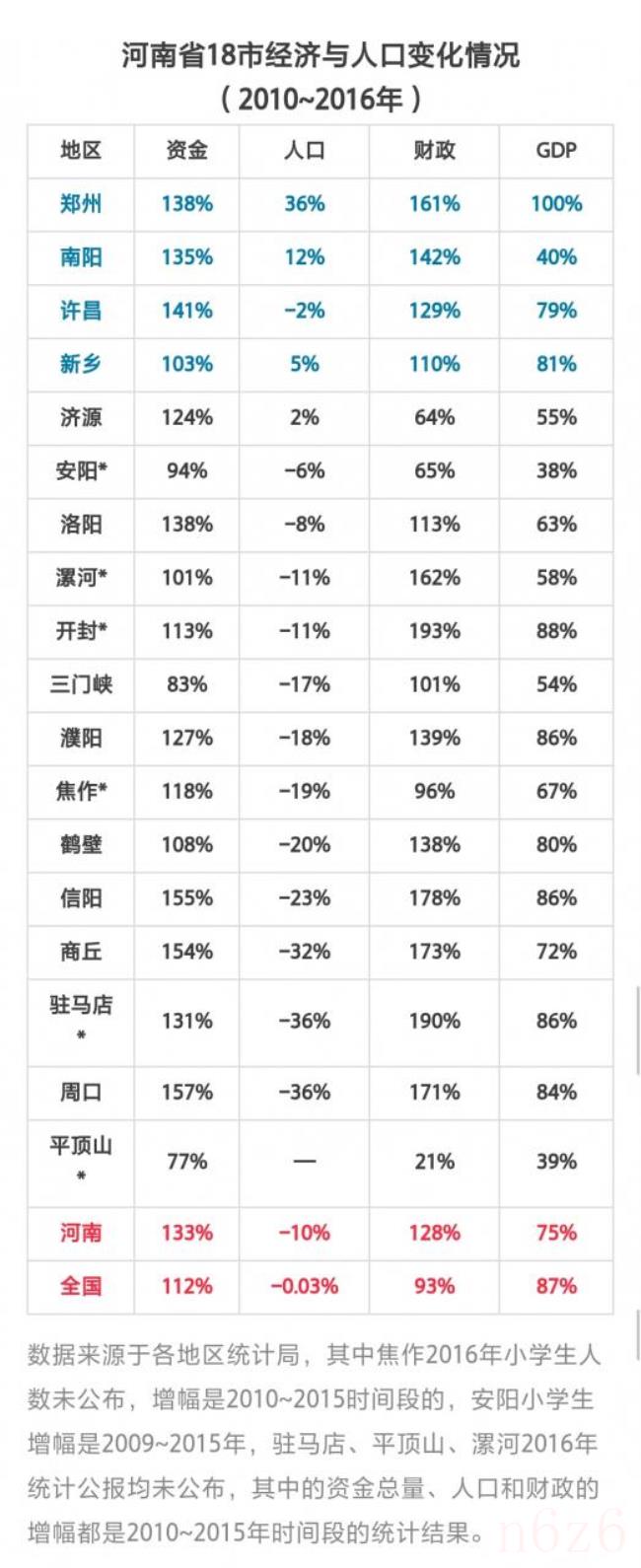 租售同权是谁提出来的（2021年房屋出租税收新政策）