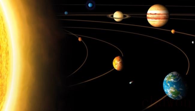 太阳系有多少颗星体