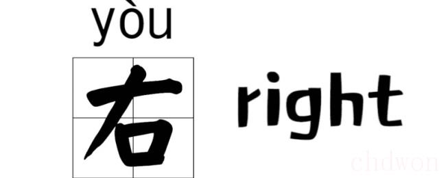 r代表左还是右